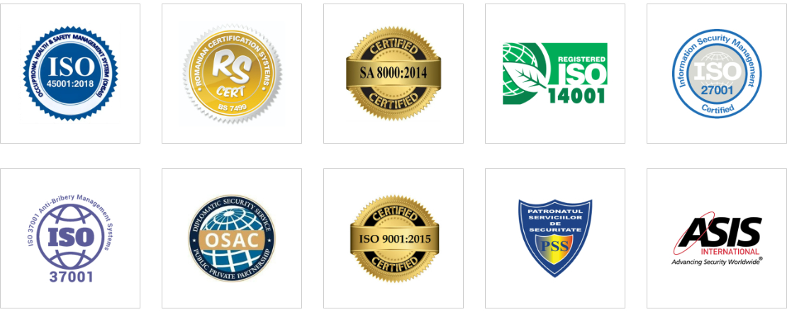sigle-certificari
